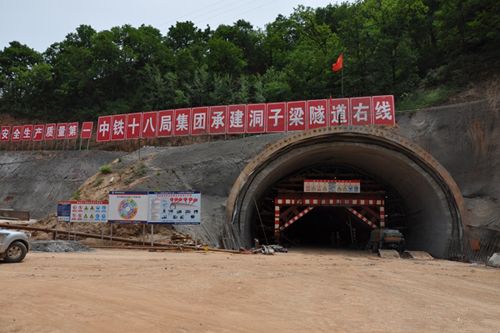 中铁十八局洞子梁隧道